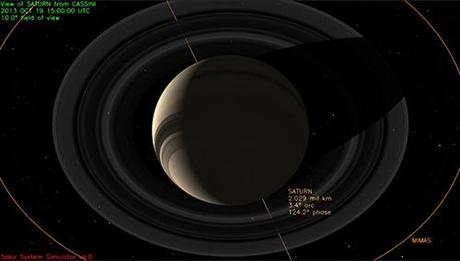 Saturn 19 october simulation