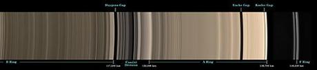 Saturn Ring Detail