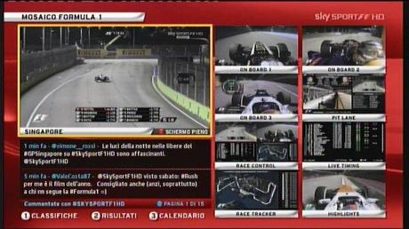 Sky Sport F1 HD | Palinsesto Gp India della Formula 1 (24 - 27 Ottobre)