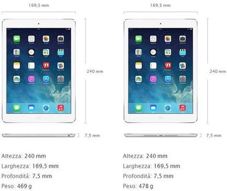 New IPad Air : Specifiche Tecniche