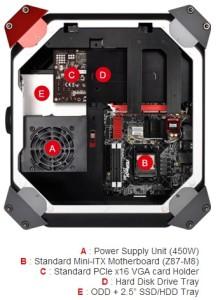 ASRock M8 Chassis Design