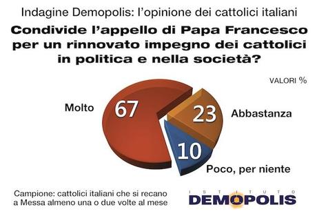 1.FC_Cattolici_Demopolis
