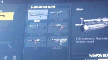 Call_of_duty_ghosts_SMG