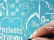 tipologie Business Plan