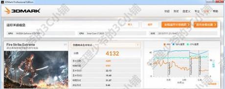 NVIDIA GeForce GTX-780 3DMark FireStrike