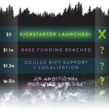 obduction stretch goal