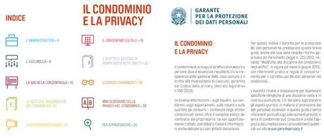 Privacy in condominio: Ecco le  regole del Garante.