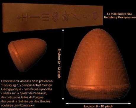 IL CASO KECKSBURG: un ufo crash in Pennsylvania?