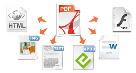 banner2 PDFMate PDF Converter Pro 1.7.1 Gratis: Convertire, unire e dividere PDF su Windows