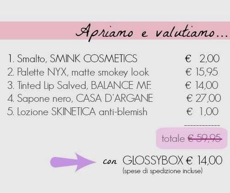 [APRIAMO VALUTIAMO]GLOSSYBOX 