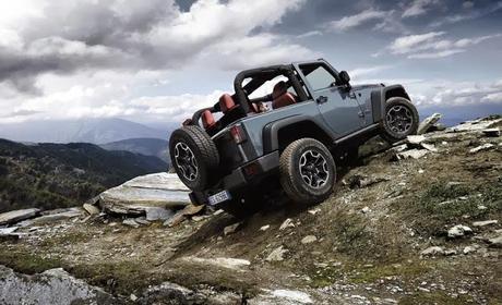 SUMMARY WEEK 14/10 - 20/10