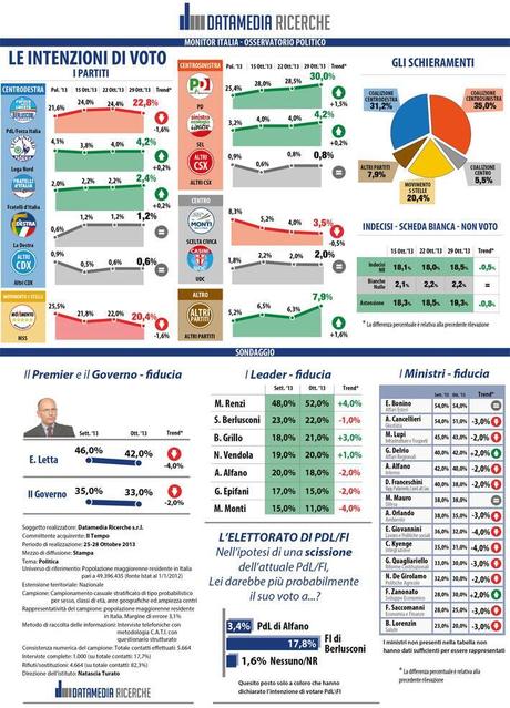 datamedia