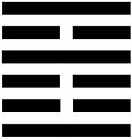 37.2,3,4,5 ></div> 21 x Sole - I Ching