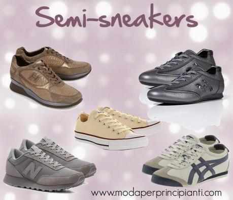 Accessori Base Invernali: Le Scarpe Accessori Base Invernali: Le Scarpe