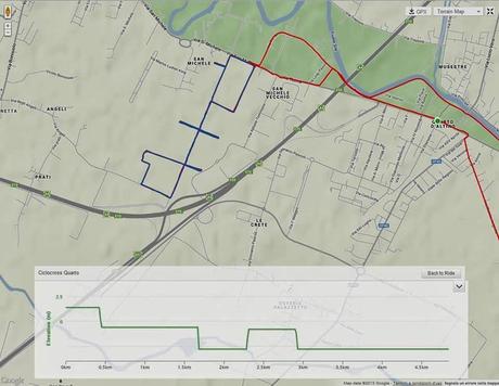 Ciclocross a Quarto d'Altino