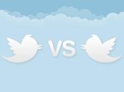 Classifica Twitter brand orafi ottobre 2013