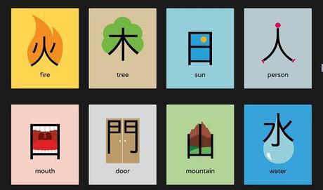 Made in Chineasy chineasy_base