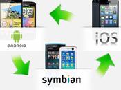 Trasferire files cellulari Symbian, Android, iPhone: Wondershare MobileTrans