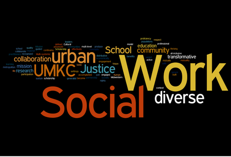 social work wordie TIROCINI IN AUSTRALIA PORTOGALLO INGHILTERRA & CIPRO