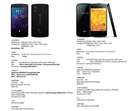 comparison-nexus