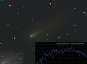 Cometa ISON: colore verde