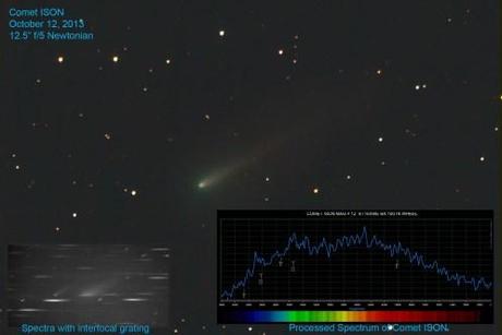 Comet ISON