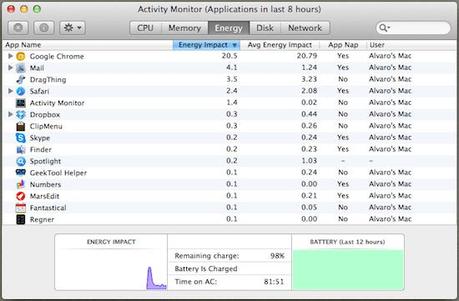 Activity Monitor Energy Tab Aumentare autonomia del MacBook con OS X Mavericks