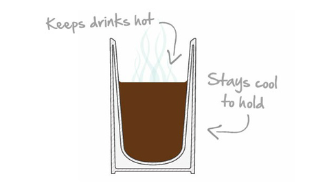 SHOPPING | Mood Mugs, le tazze per mostrare il proprio umore durante l'ora del té