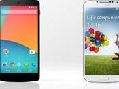 Samsung Galaxy Nexus confronto specifiche tecniche