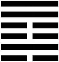 59.2 > 20 - x Sole - I Ching