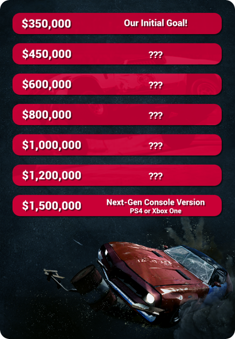 next car games stretch goal