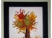 Prossimo Laboratorio Libreria!