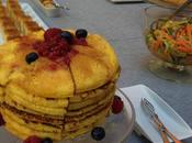 Bologna insider's guide: "brunch corte" domenica palazzo pepoli.