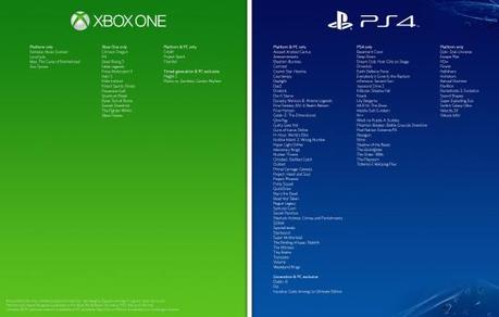 ps4-vs-xboxone-games