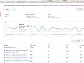 Google Webmaster Tools Tutorial