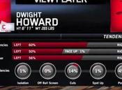 Live nuovo video basket Sports