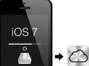 iPhone: come fare backup tramite iCloud iTunes