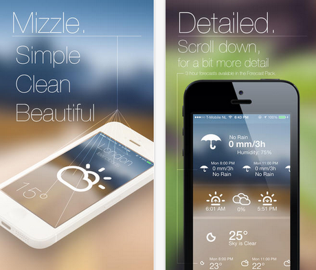 Schermata 11 2456602 alle 18.01.11 Mizzle, lapp meteo in stile iOS 7 per il tuo iPhone