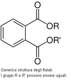 E' confermato: i filamenti di ricaduta derivano dai carburanti aeronautici!