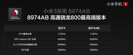 Xiaomi-mi3-Snapdragon-800-MSM8974AB