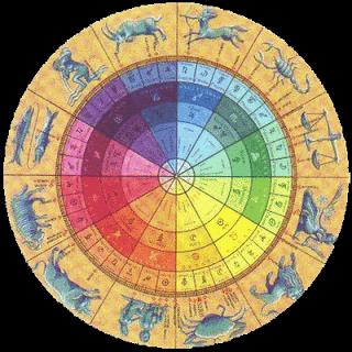 Colori e Segni dello Zodiaco