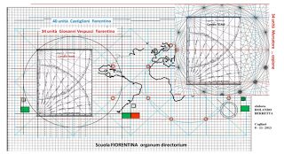 Cartografia: Mercatore