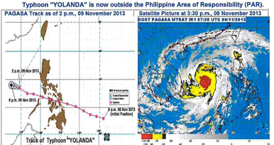 Tifone Haiyan (Yolanda): dati ufficiali dalle Filippine