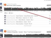 Ventimila ascolti SoundCloud!