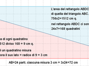 Conosco l’area rapporto cateti, come trovo perimetro?