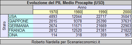 Il Cetriolo Globale (scientific version)