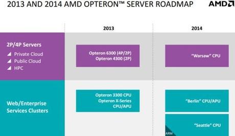 AMD-APU-e-CPU-520x302