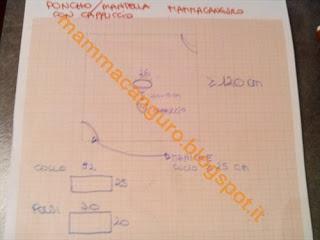 Portare i bambini in inverno: tutorial mantella/ poncho con cappuccio