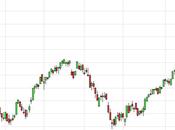 FtseMib: 12.11.2013