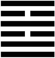 27.2,4 ></div> 38 x Sole - I Ching